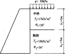 菲达环保取得钢渣处理